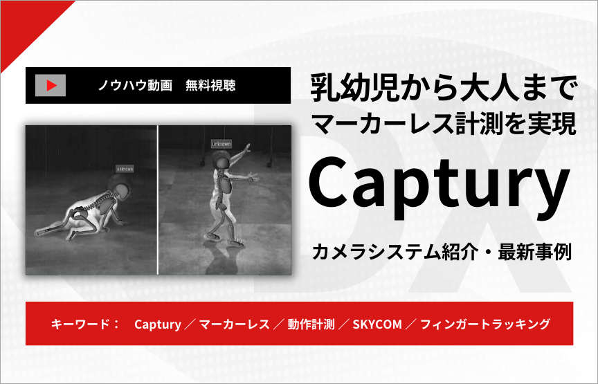 【ノウハウ動画】マーカーレスモーションキャプチャ「Captury」 新機能・最新事例 